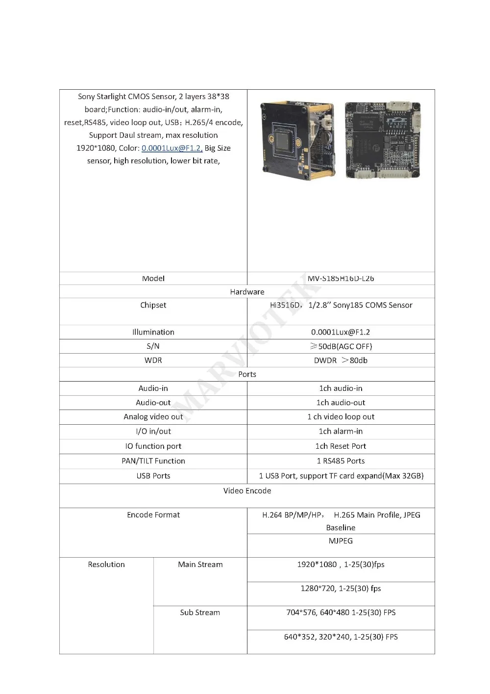 2-мегапиксельная ip-камера модуль sony IMX185 starlight cctv камера 1080P камера видеонаблюдения с Wi-Fi сигнализацией TF портом для карты