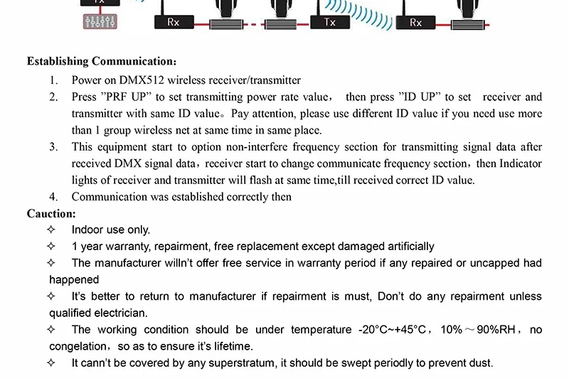 Беспроводной DMX 512 контроллер передатчик приемник 2в1 ЖК-дисплей Dmx контроллер повторитель диско светильник Led Par Светильник контроллер