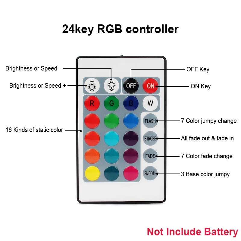 Светодиодный rgb-контроллер, 24 клавиши, 44 клавиши, Мини ИК-пульт дистанционного управления RGBW, 12 В постоянного тока, диммер, блок управления для SMD2835 3528 5050, светодиодный светильник