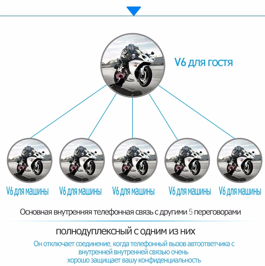 Fodsports 2шт V6 профессиональный шлем домофон мотоцикл Bluetooth гарнитура для шлема для 6 всадников BT беспроводное переговорное устройство домофон