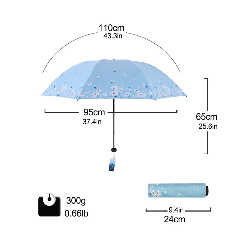 Цветок Unbrella для женщин складной светильник для девочек зонтик от Солнца Анти-УФ Модные Портативные качественные китайские лучший бренд Детские Зонты