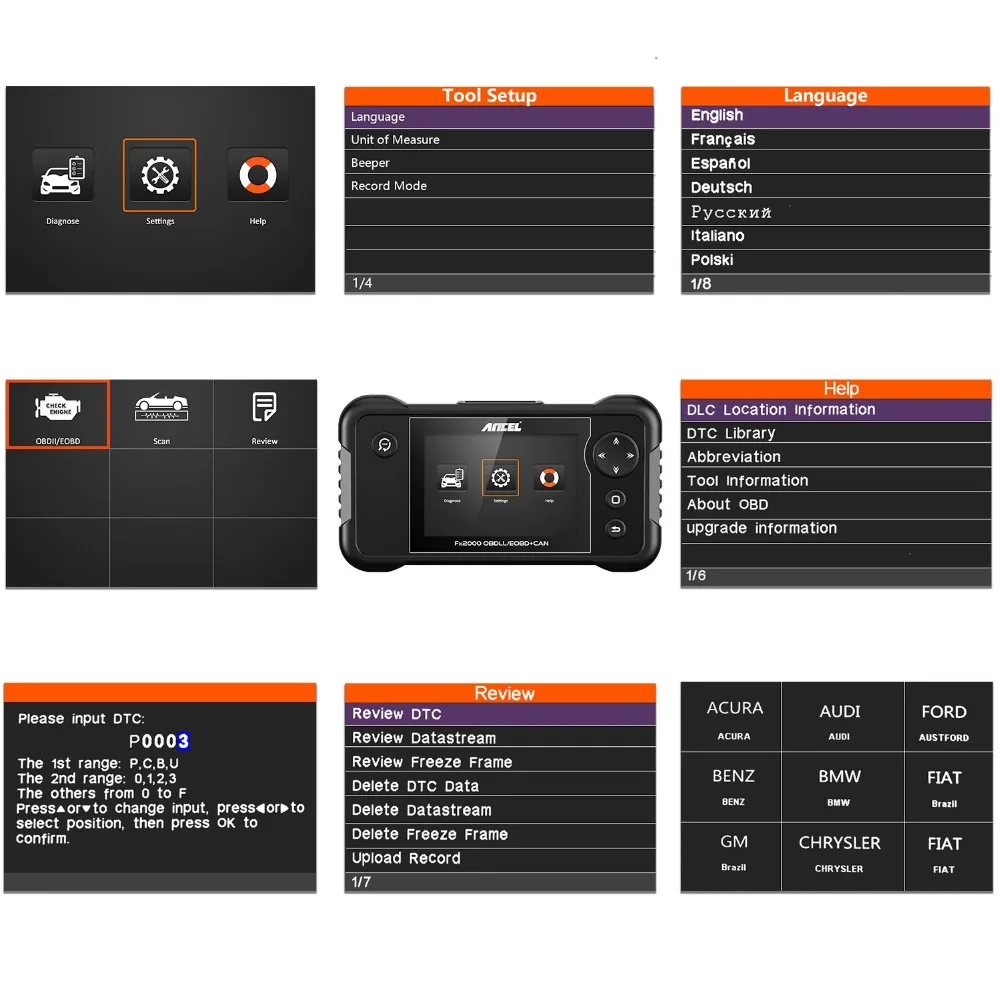 Автомобильный сканер OBD2 считыватель кодов ABS SRS AT OBD 2 многоязычный OBDII