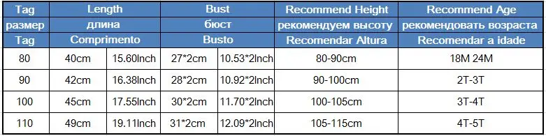Милое летнее платье для маленьких девочек; Платья с цветочным принтом для девочек; Хлопковое платье без рукавов с цветочным принтом; Высококачественная праздничная одежда принцессы