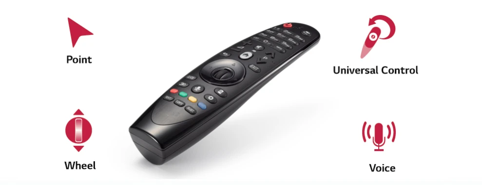 AN-MR650A пульт дистанционного управления Magic для LG SMART tv W7, G7, E7, C7, B7, B7ASJ9570, SJ9500, SJ8570, SJ857A, SJ8500, SJ850A 49UK6200PLA