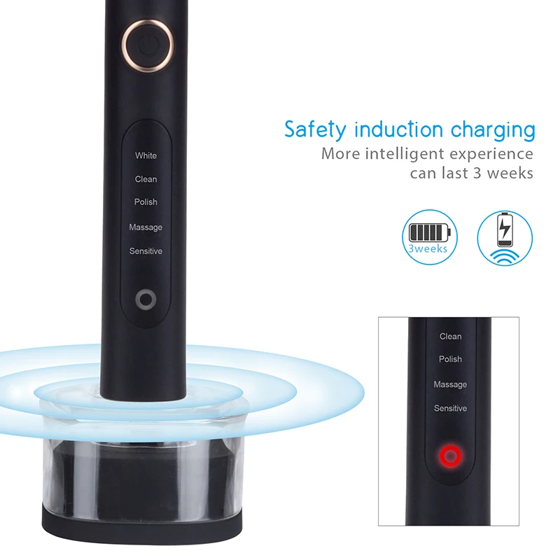 Перезаряжаемая электрическая зубная щетка бренд Sonic Глубокая чистка водостойкая