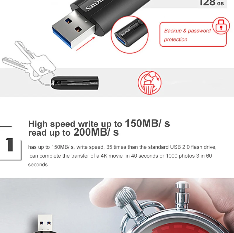 Двойной Флеш-накопитель SanDisk CZ800 для экстремальных условий Go USB 3,1 флеш-накопитель 128 ГБ флэш-накопитель 64 Гб повышенной Скорость 200 МБ/с. USB Memory Stick устройства хранения данных U диск