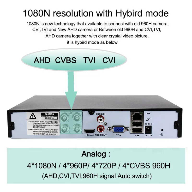 Saqicam 4CH CCTV камера система 1080N DVR 4 шт. 720P Крытый/Открытый 1.0MP 1200TVL Всепогодная