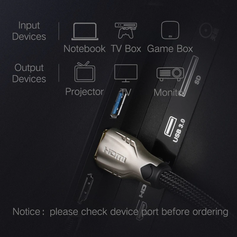 Кабель Ugreen HDMI 2K/4K разветвитель для Xiaomi Mi Box V2.0 аудиокабель переключатель сплиттер