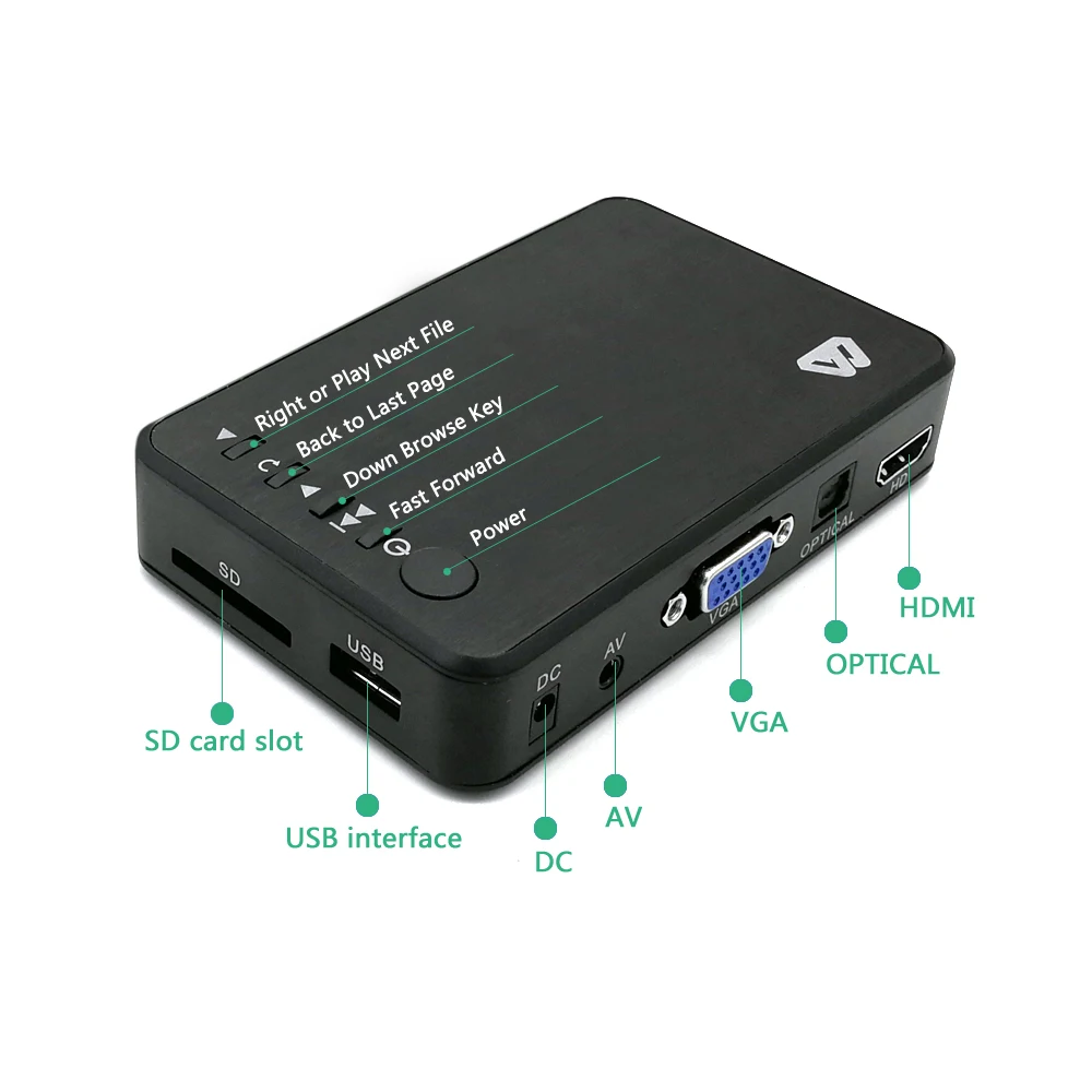 Мини Full HD мультимедийный плеер Autoplay 1080P USB внешний HDD SD U диск медиаплеер с HDMI