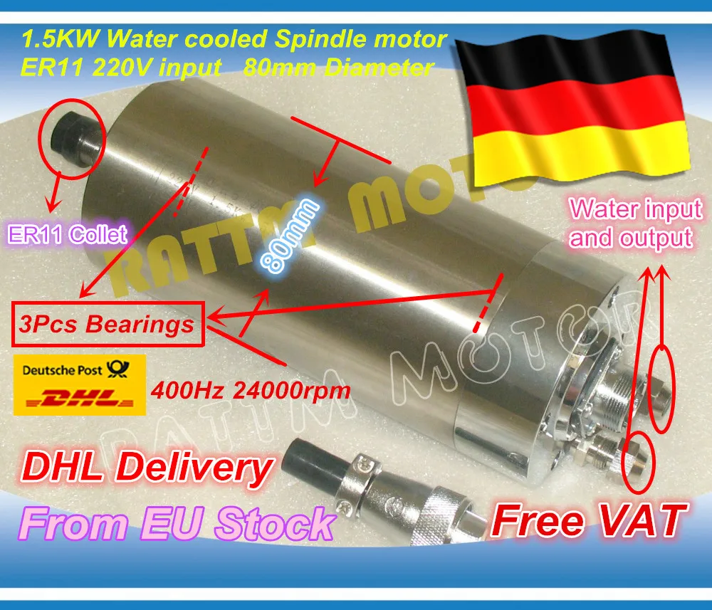 Электродвигатель шпинделя с водяным охлаждением 188 кВт для гравировально