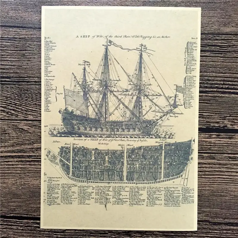 Винтаж HD Корабль древний Парусная диаграммы фото крафт Бумага плакат ретро