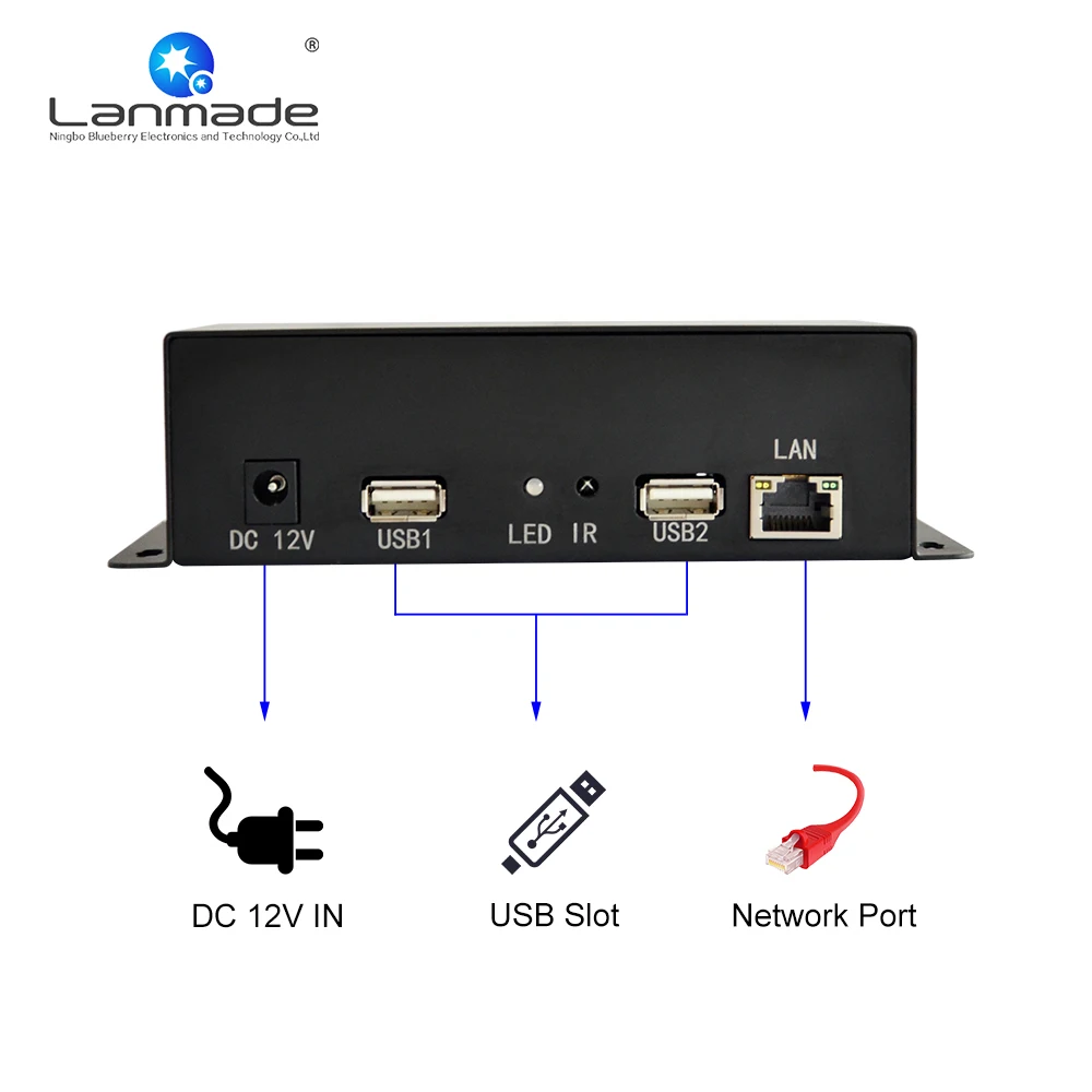 MPC1920-Network 8gb nand flash 1080P программное обеспечение для управления сетью лучшие android медиаплеер инструменты и оборудование