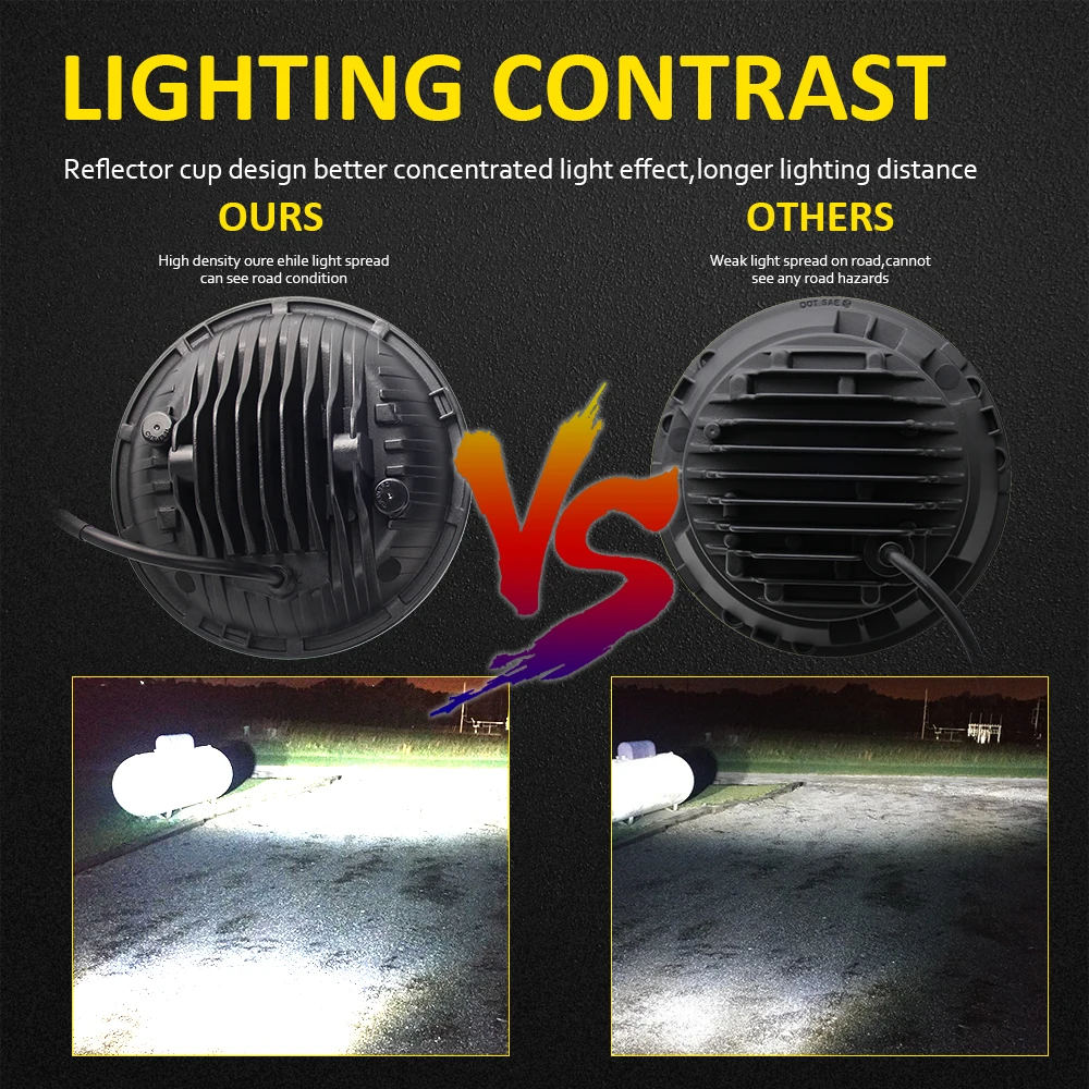 CO LIGHT 7 дюймов светодиодный фары угол глаза поворот Singal 180 Вт Hi/Low "круглая фара DRL