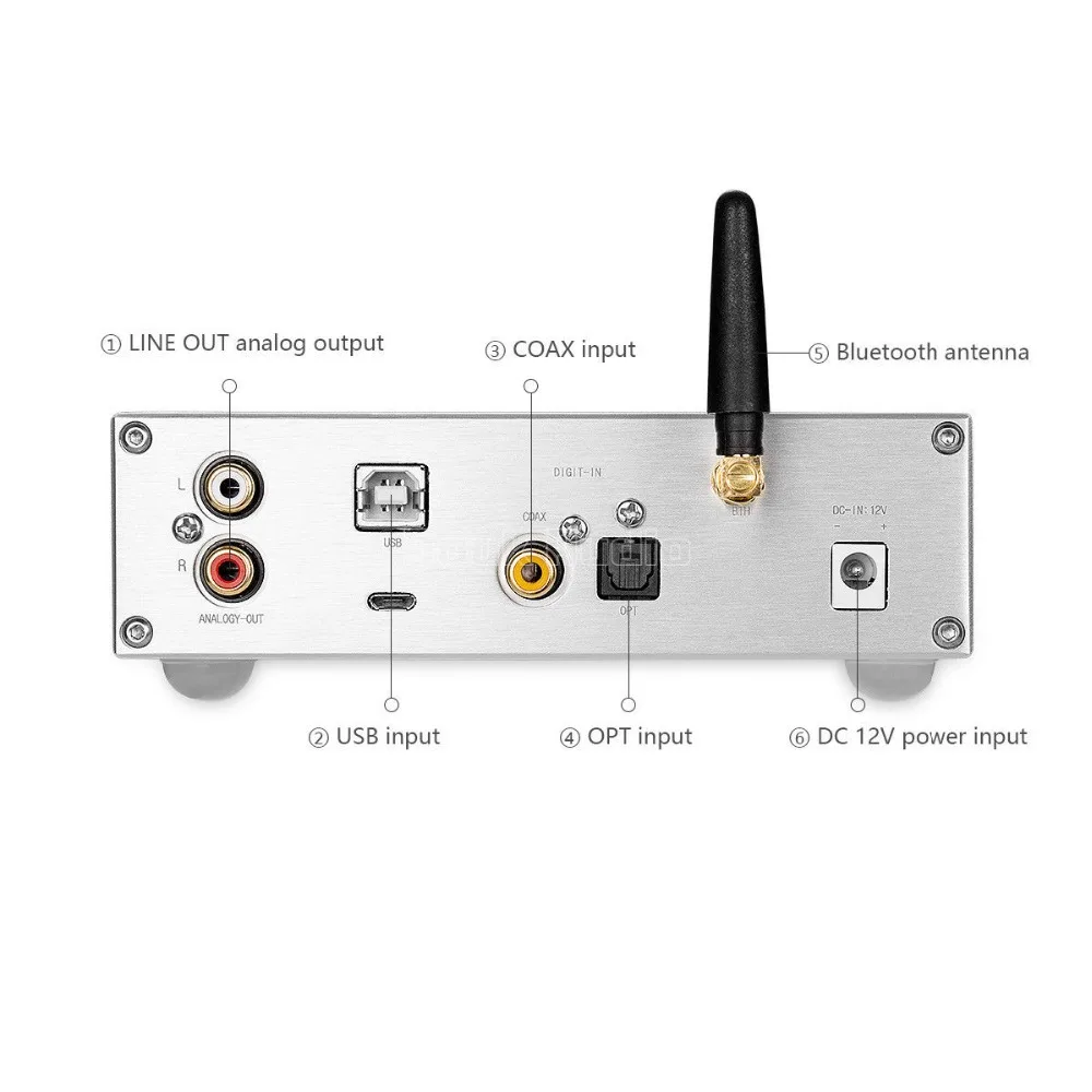HiFi ES9038Q2M ЦАП Bluetooth 5,0 USB XMOS аудио декодер Стерео DSD512 APTX HD настольный мини-усилитель с разъемом для наушников