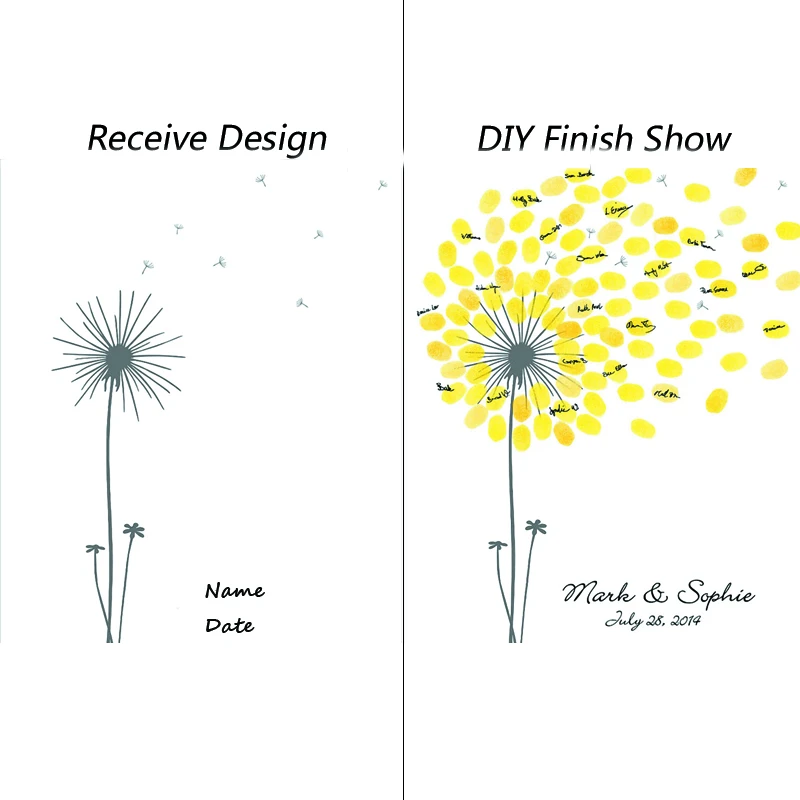 Рисунок по отпечатку пальца для будущей матери свадебные подарки гостевая книга