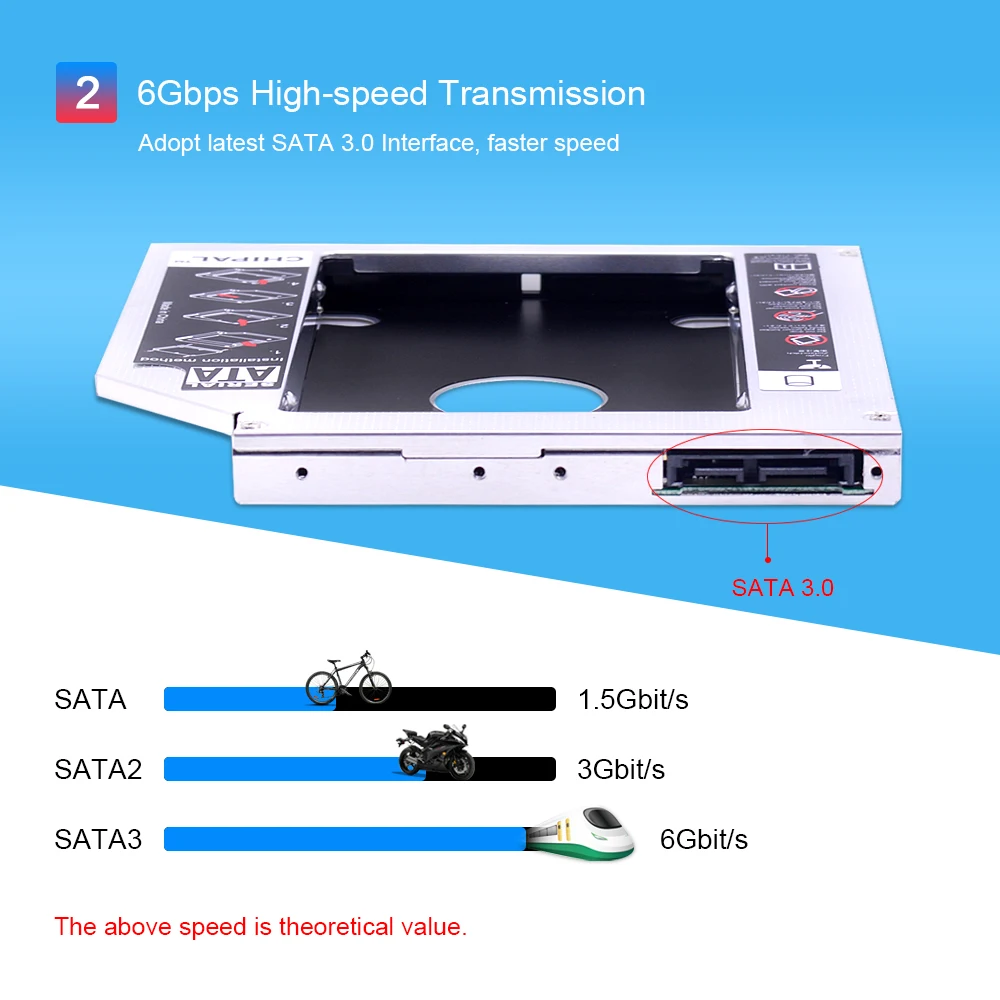 CHIPAL Универсальный двойной светодиодный 2-ой HDD Caddy 12,7 мм для 2," 2 ТБ SSD корпус для жесткого диска корпус для ноутбука CD-ROM DVD-ROM Optibay