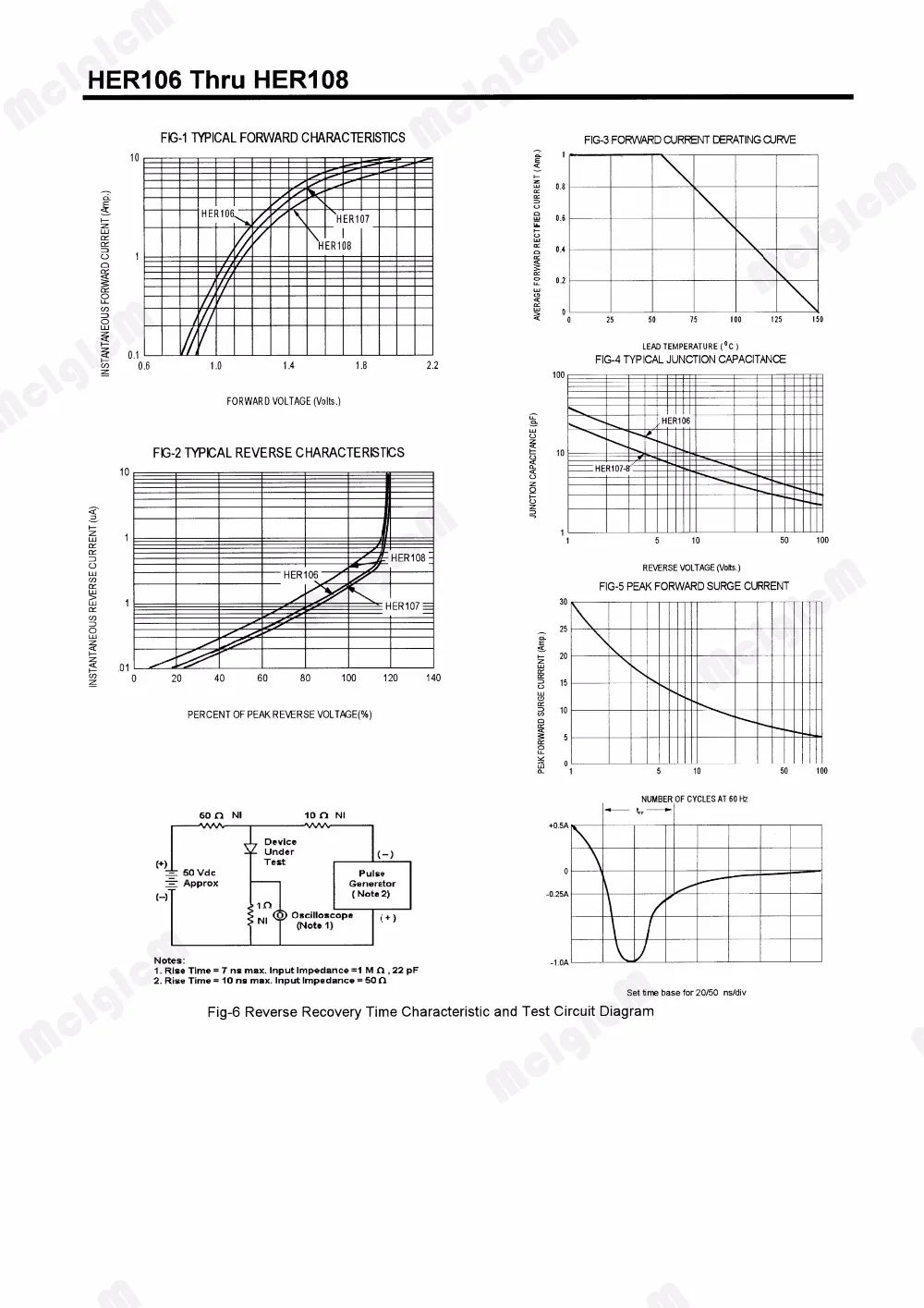 MCIGICM 100 шт. выпрямительный диод 1А 1000 В DO 41 HER108|diode 1a|rectifier diode1a diode |