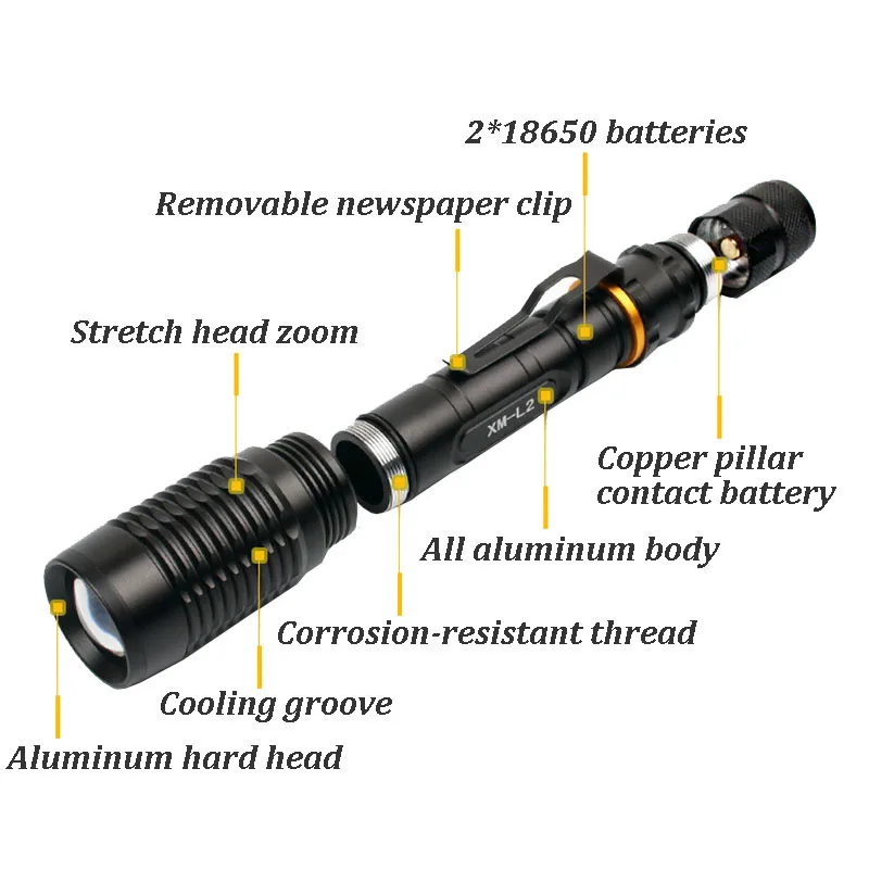 CREE XM-L T6/L2 светодиодный вспышка светильник 5 режимов 8000 люменов масштабируемый