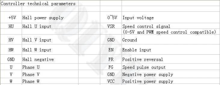 DC 24V 9290 воздушный насос с двойным вентилятором для выхлопа, струйного воздуха, устройства для отбора проб пыли, водонепроницаемый и взрывозащищенный вакуум
