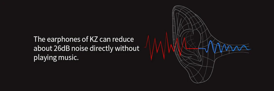 KZ ZS10 4BA+ 1DD динамические арматурные 10 драйвер в ухо наушники бас мониторы наушники DJ Hifi шумоподавления наушники