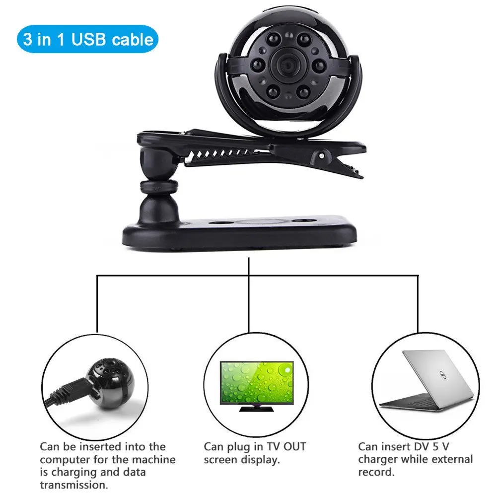 HBUDS мини камера SQ8 SQ9 Mini DV 1080P Full HD Автомобильный видеорегистратор беспроводная
