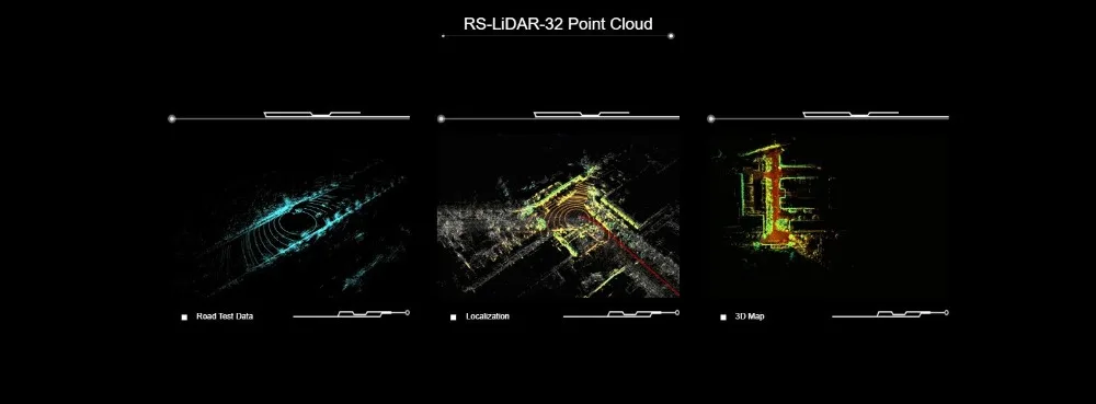 3D lidar сенсор RS-LiDAR-32 RoboSense 32 луч твердотельный гибридный LiDAR для высокоскоростного автономного вождения автомобиля