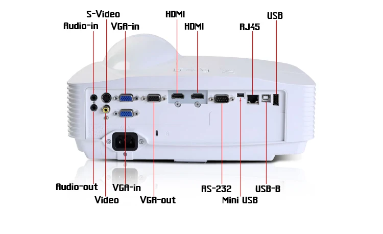 Ультра-short throw фокус Дневного Света Проектор Для Домашнего Кинотеатра 6000 ANSI