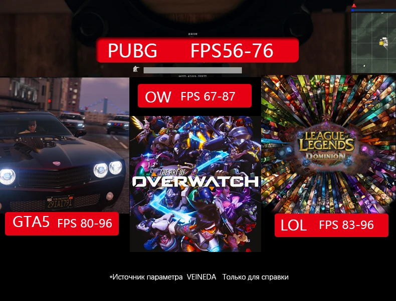 Видеокарта GTX1050Ti для компьютера графическая карта PCI-E GTX1050Ti GPU 4G 128 бит DDR5 для nVIDIA Geforce Game HDMI DP