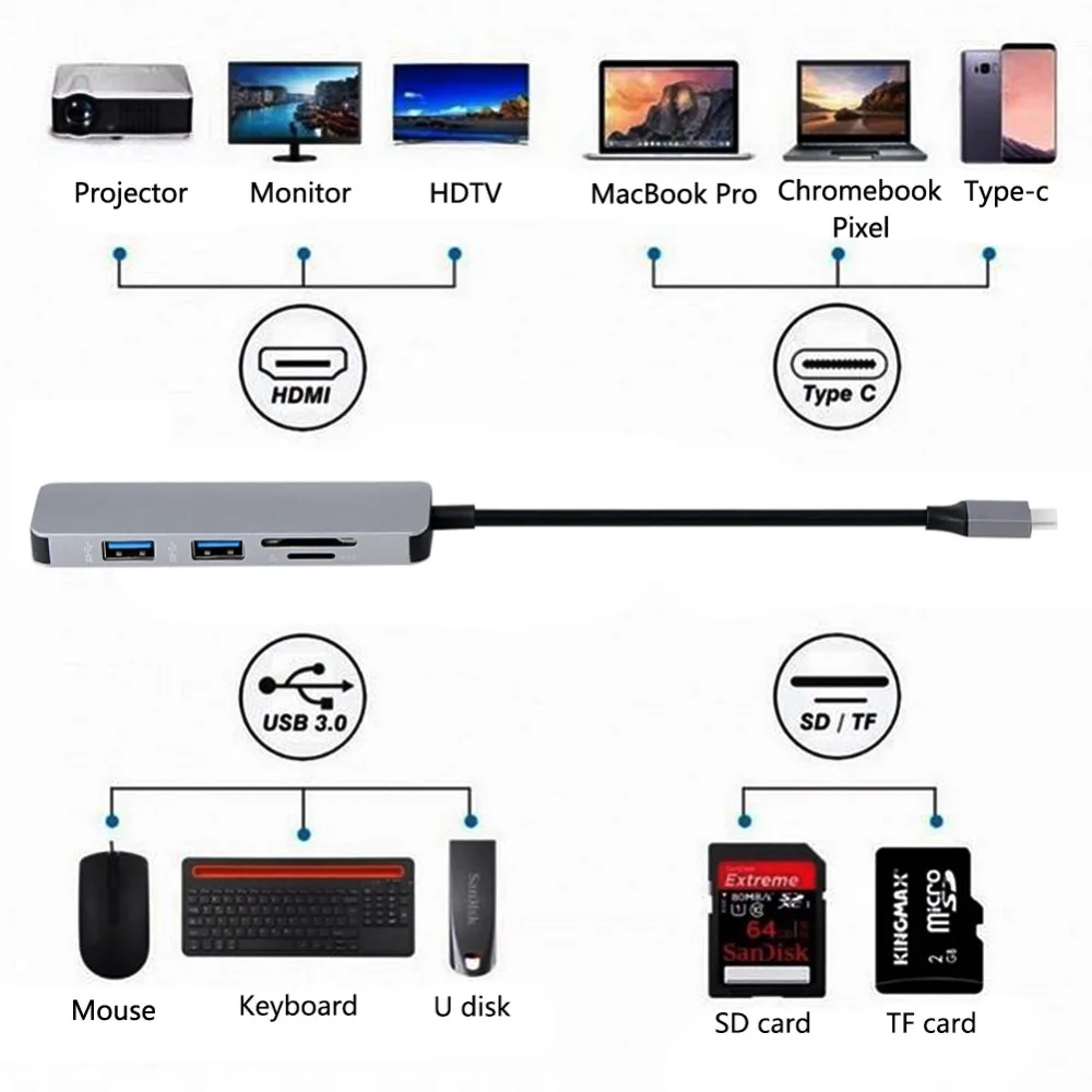 Лидер продаж адаптер 5 в 1 Type C к аналогичному HDMI USB 3 0 для Samsung Galaxy S9/S8 Huawei P20 Pro