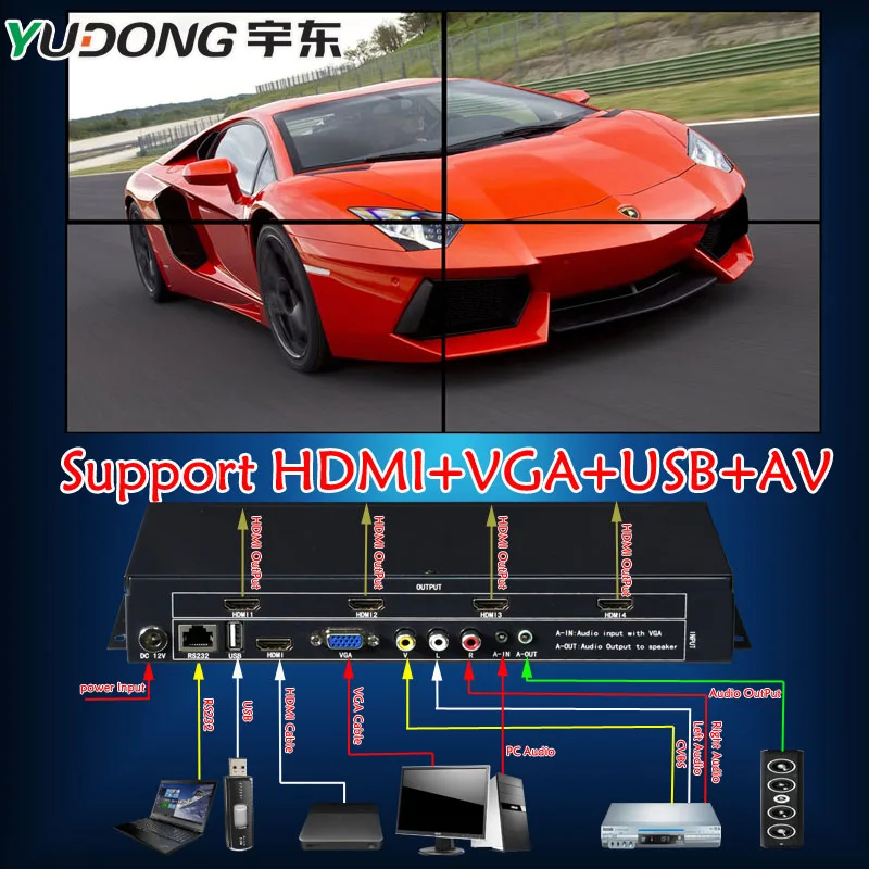 Настенный видео контроллер HDMI 2x2 USB + VGA AV TV с полностью цифровым обрабатывающим
