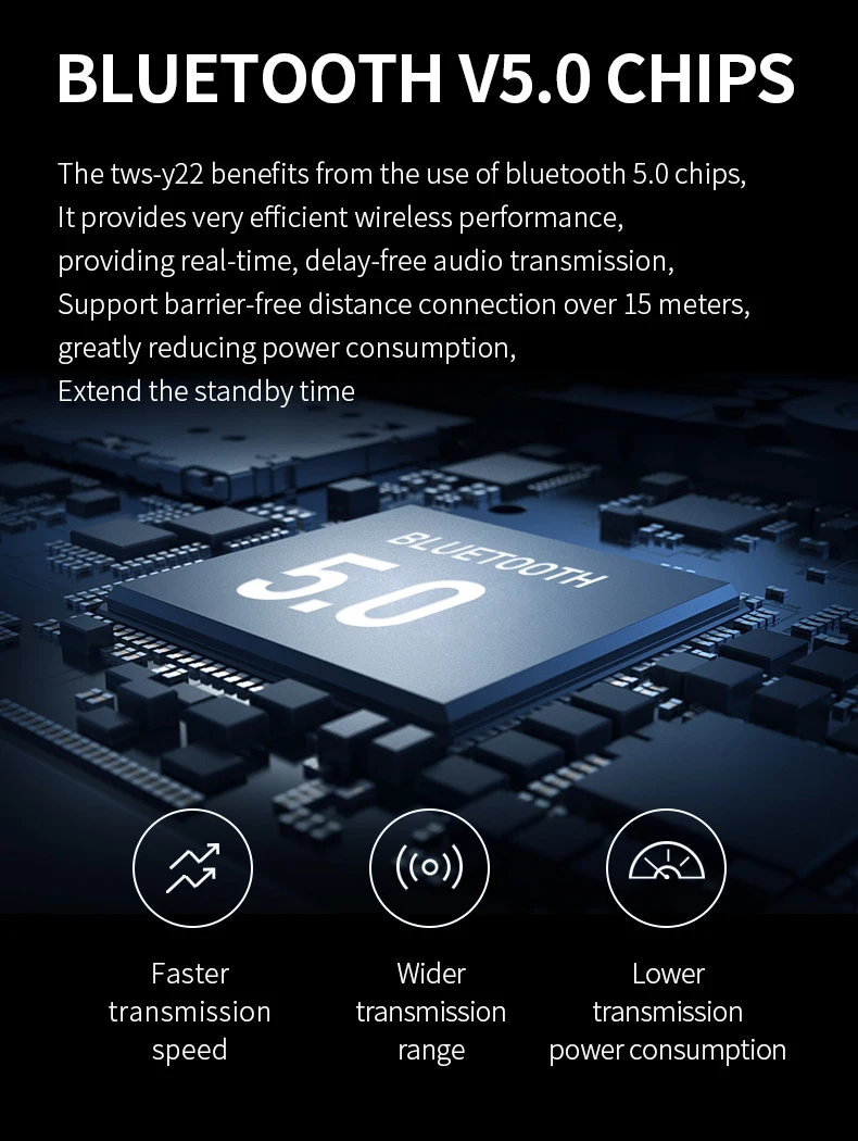 Новые беспроводные наушники Bluetooth 5,0, HIFI TWS, беспроводные наушники с сенсорным управлением, наушники с зарядным устройством для IOS, Android