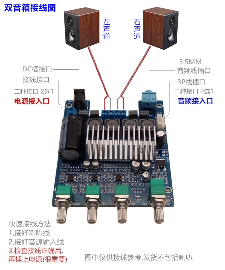 DC12 24V 50 Вт + TPA3116D2 стерео HIFI плата цифрового усилителя высокой мощности с