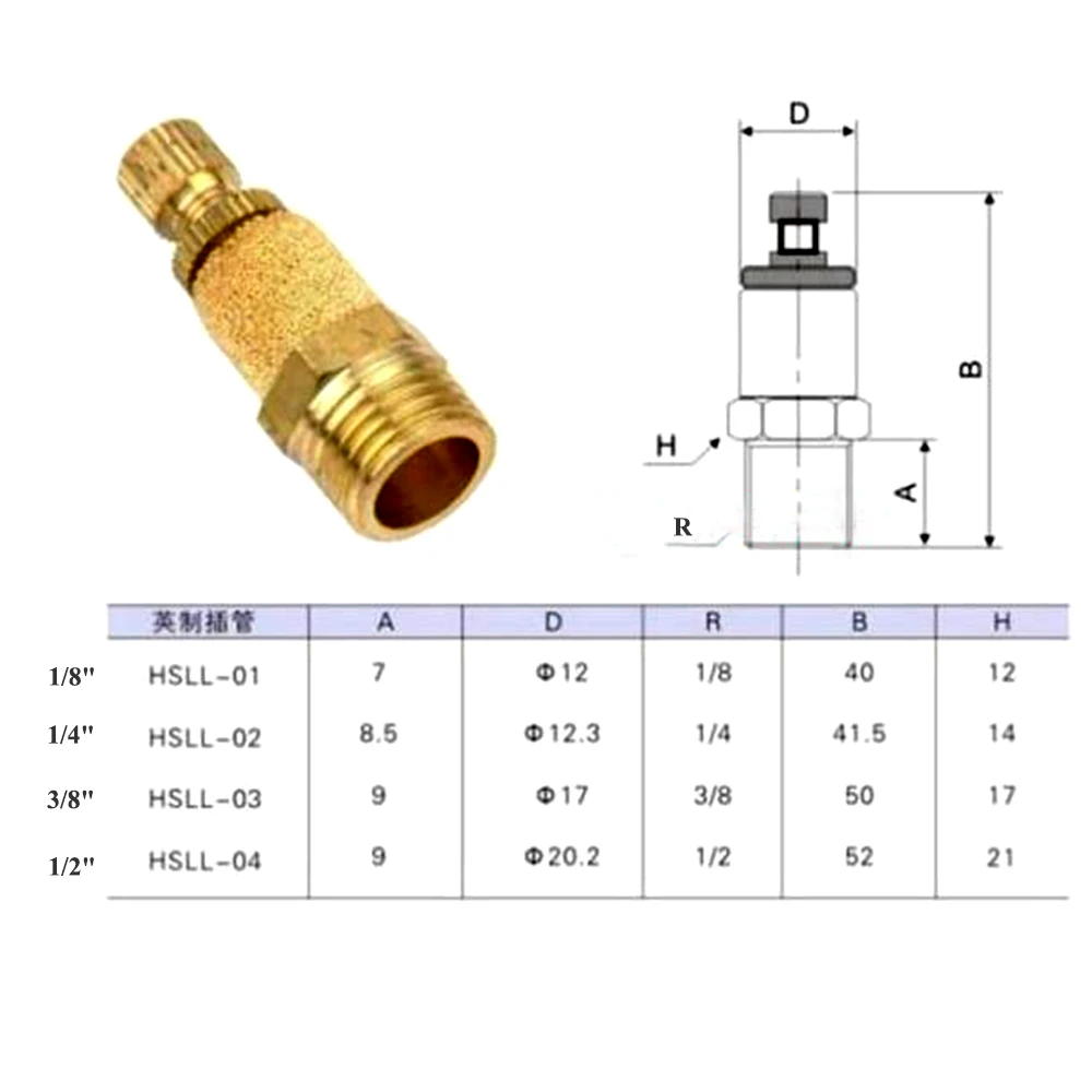 1 шт. 1/8 &quot1/4&quot 3/8 &quot1/2&quot Пневматический Глушитель Регулируемый глушитель