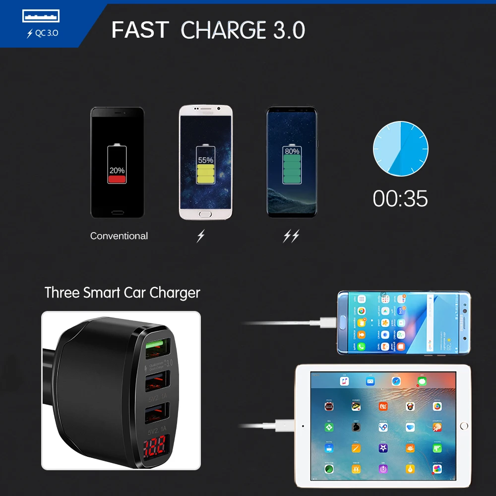 Зарядное устройство Powstro автомобильное с 3 USB портами А + 0 А|charging adapter|3 port usb3 |