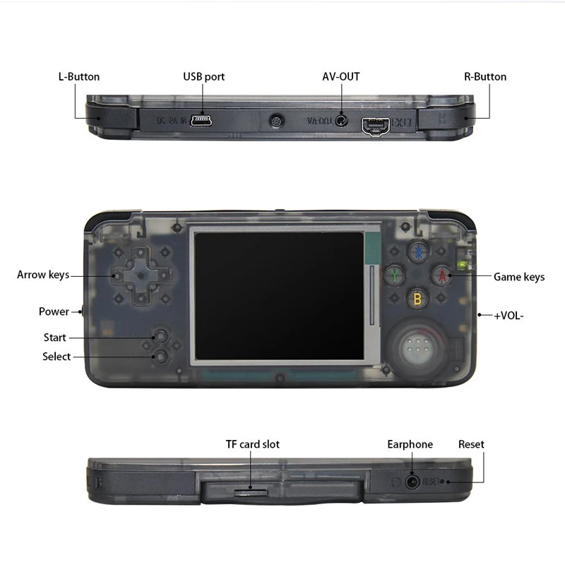 Быстрая доставка RS 97 ретро портативные игровые консоли Портативный мини видео