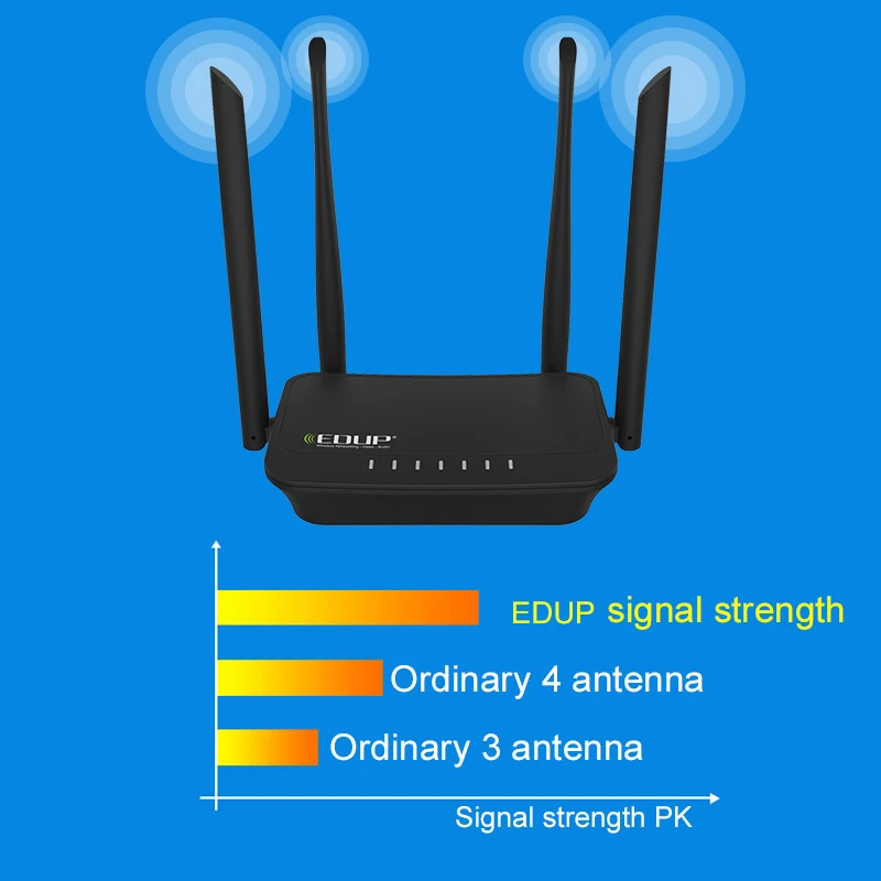 EDUP 300 Мбит/с беспроводной wi fi маршрутизатор 2 4 ГГц сигнала Extender 802.11n ретранслятор *