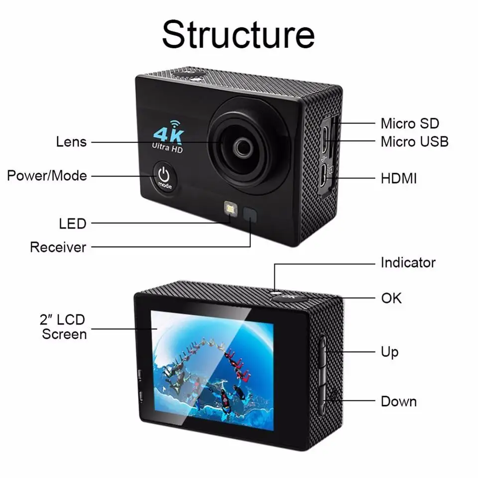 Богатая экшн-камера 4K HD wifi 1080P 170 градусов водонепроницаемая Спортивная камера 30 м дополнительный нагрудный ремень+ ремень на голову+ Монопод