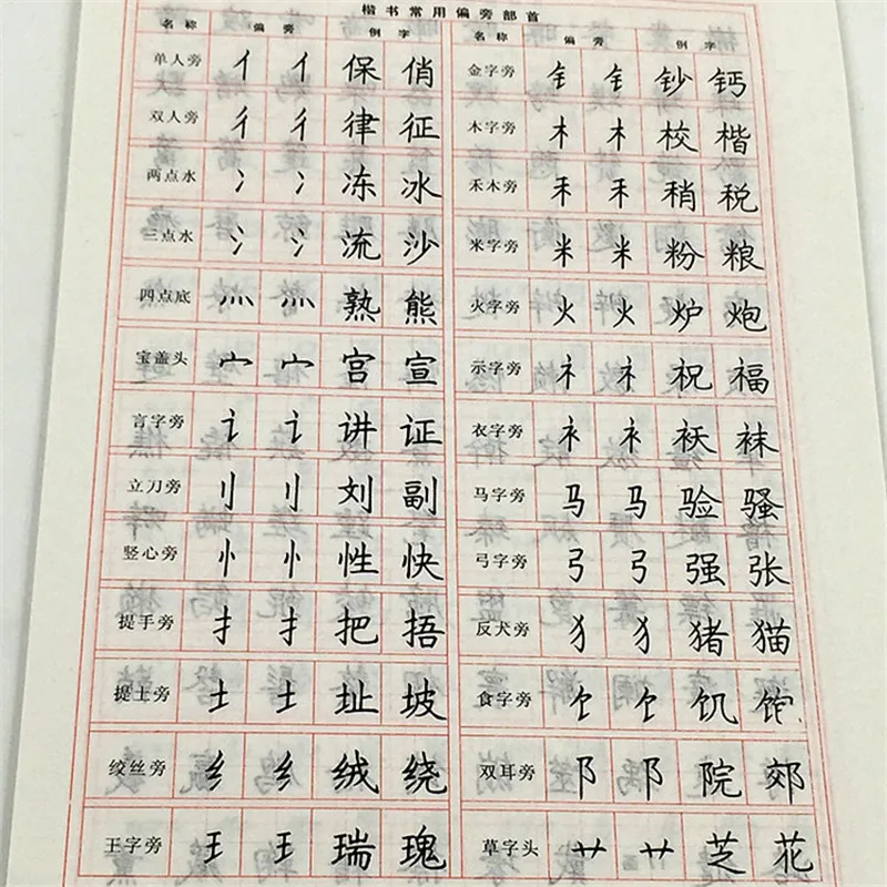 5000 китайские персонажи слово ручка копировальная книга жесткая каллиграфия