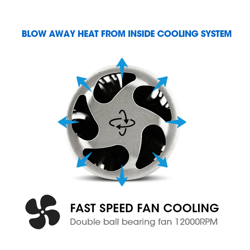 3 стороны срок службы 30000 часов COB H7 HB3 9005 HB4 9006 Led H4 H11 лампы для фар Hi Lo луч