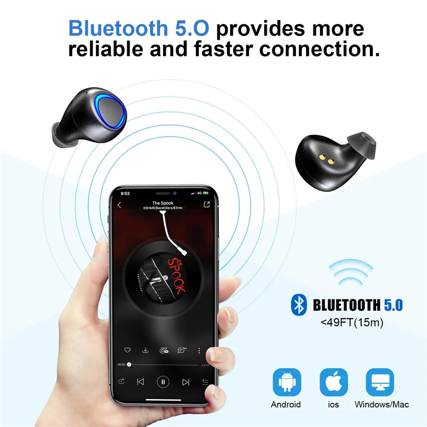 ASKMEER IP010 TWS беспроводные наушники спортивные Bluetooth 5,0 Гарнитура 3D стерео Бас Игровые наушники с двойной микрофон 2600 мАч зарядная коробка