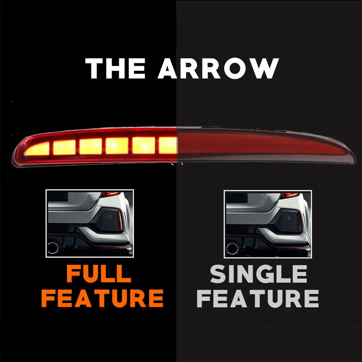 2pcs Car Lights LED Reflector Lamp Rear Fog Lamp Bumper Brake Light for Honda for Civic Type R Hatchback