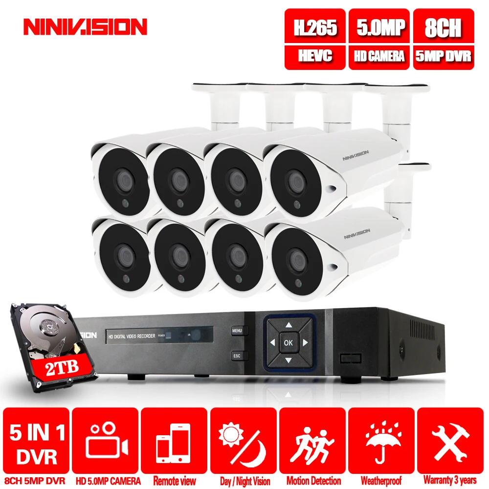 

Система видеонаблюдения NINIVISION HD, 8 каналов, 5 МП, DVR, NVR, H.265