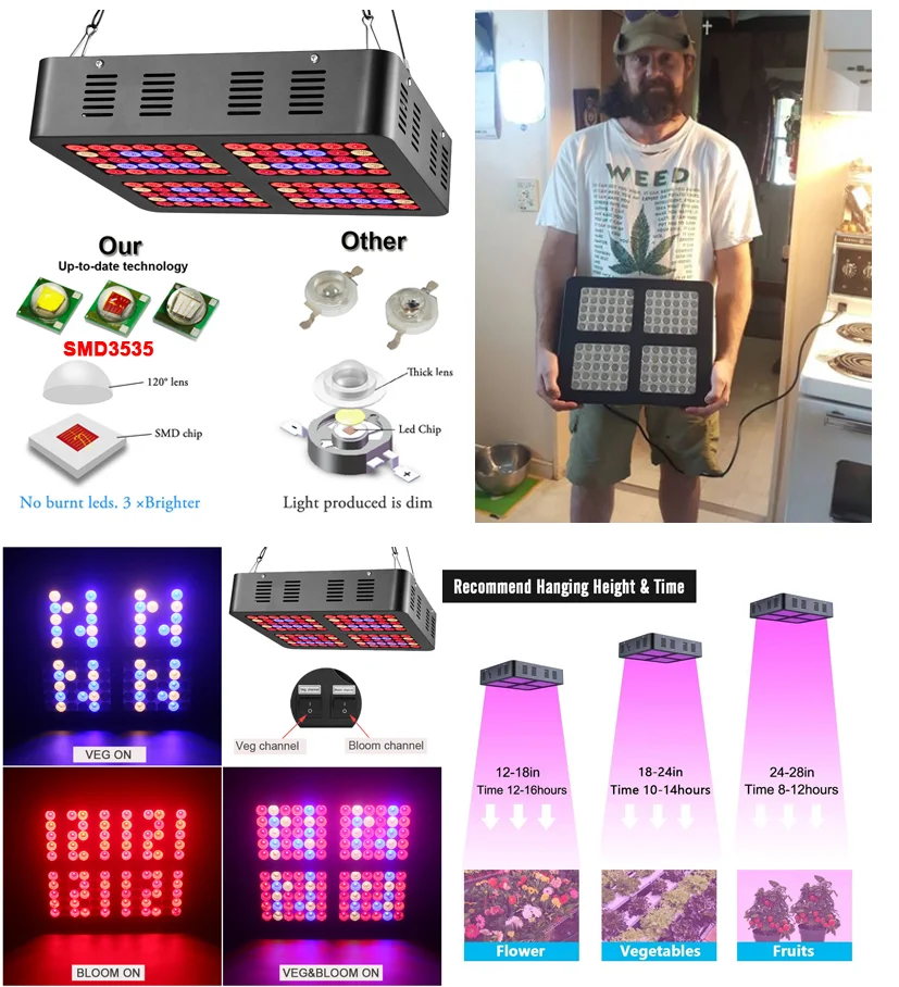 Figolite grow 100W полный спектр COB CXB3590 светодиодный светильник для выращивания E27/E26 лампа замена HPSL 400W