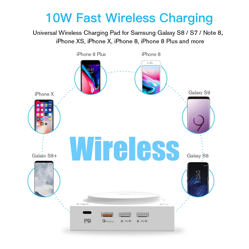Беспроводное зарядное устройство Qi 40 Вт док станция со светодиодами 4 usb порта Type C
