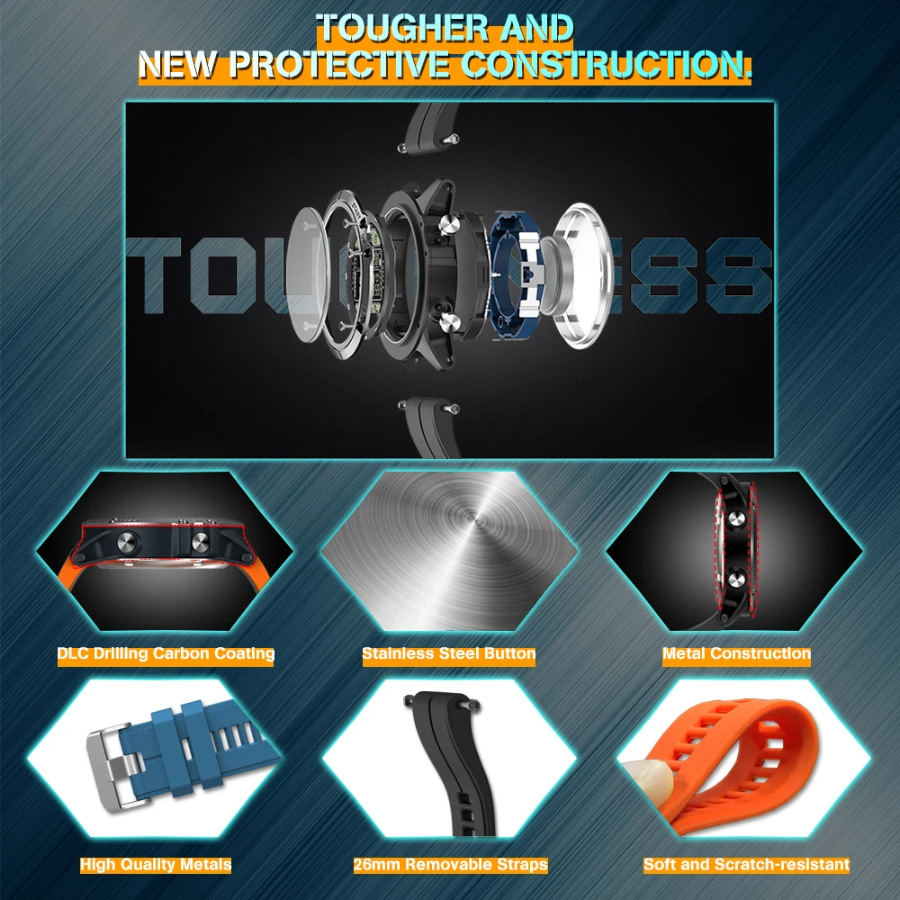 

New Zeblaze VIBE 3S Touch Screen Smart Watch Men Real-time Weather Optical Heart Rate Monitor Sport Smartwatch Dropshipping