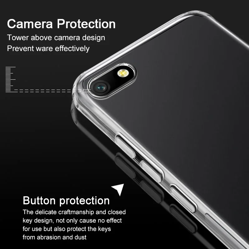 Чехол IMAK Corners Airbag для Xiaomi Redmi 6A прозрачный чехол из ТПУ полное покрытие Redmi6A