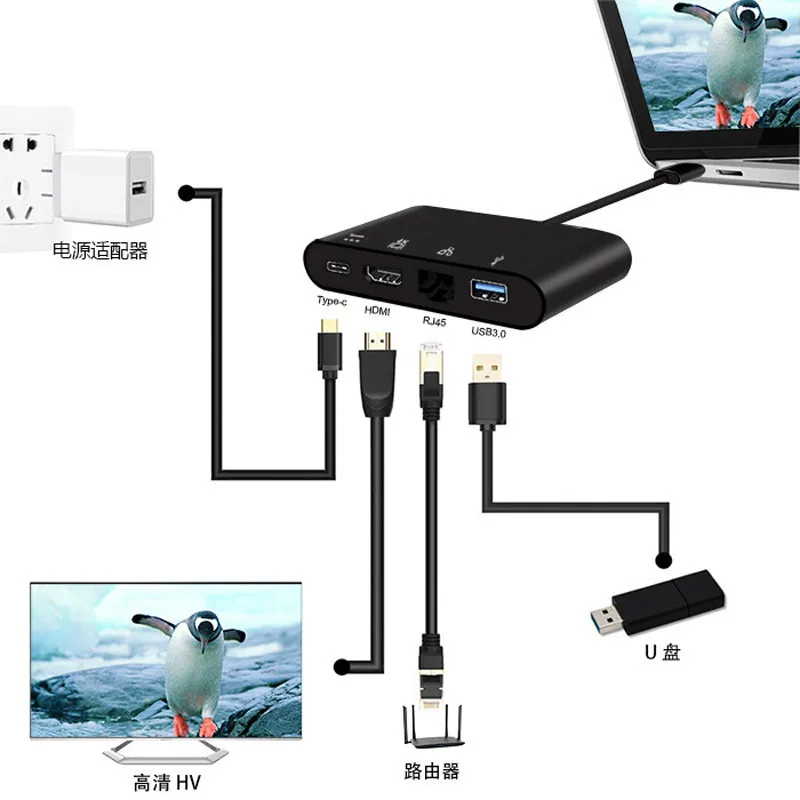 Basix usb 3 1 type c концентратор hdmi ethernet RJ45 + USB3.0 pd зарядка Gigabit Ethnernet к многопортовый
