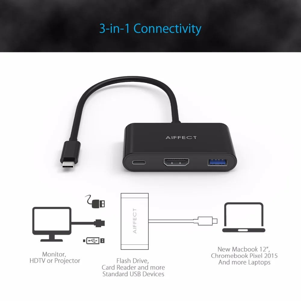 AIFFECT Type C USB 3 1 к HUB HDMI Женский адаптер зарядного устройства поддержка 4K для Apple Macbook