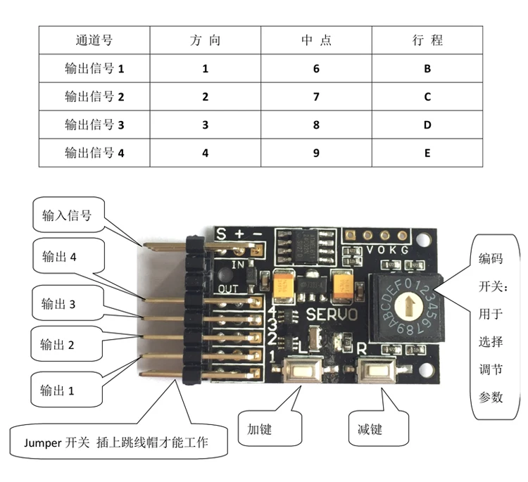 

F19030 4 Servos 4-in-1 Multi Servo Distribution Distributor 4.8V-10V DC Input Easy to Adjust Fixed Wing UAV Drone FPV