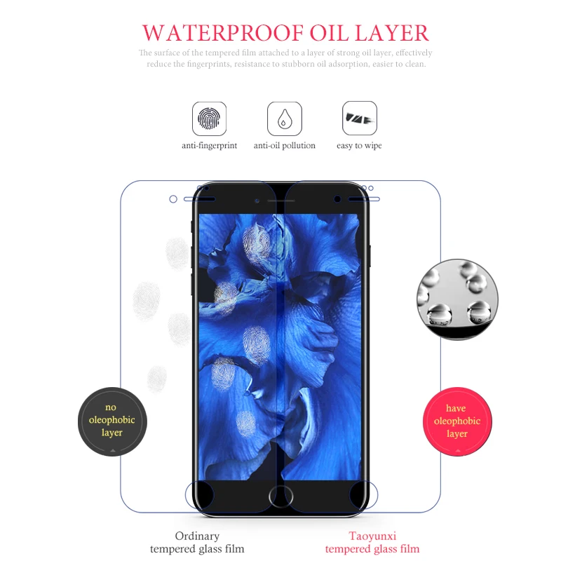 Tempered Glass For Xiaomi Mi Play Mix 2 2S Max 3 Note Pocophone F1 9 SE Screen Protector | Мобильные телефоны и